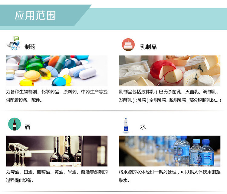 高剪切乳化機適用領域 高剪切乳化機適用領域