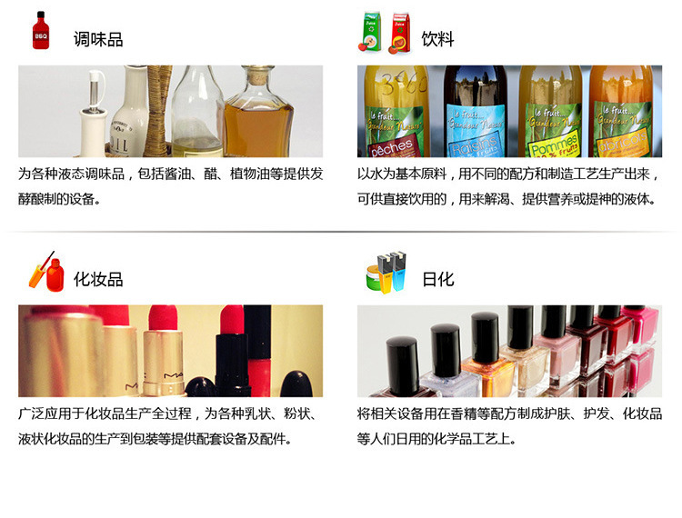 高剪切乳化機應用范圍 高剪切乳化機應用范圍